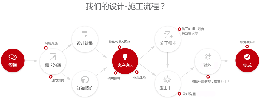 1563170422987813.png 1562205097107021.png